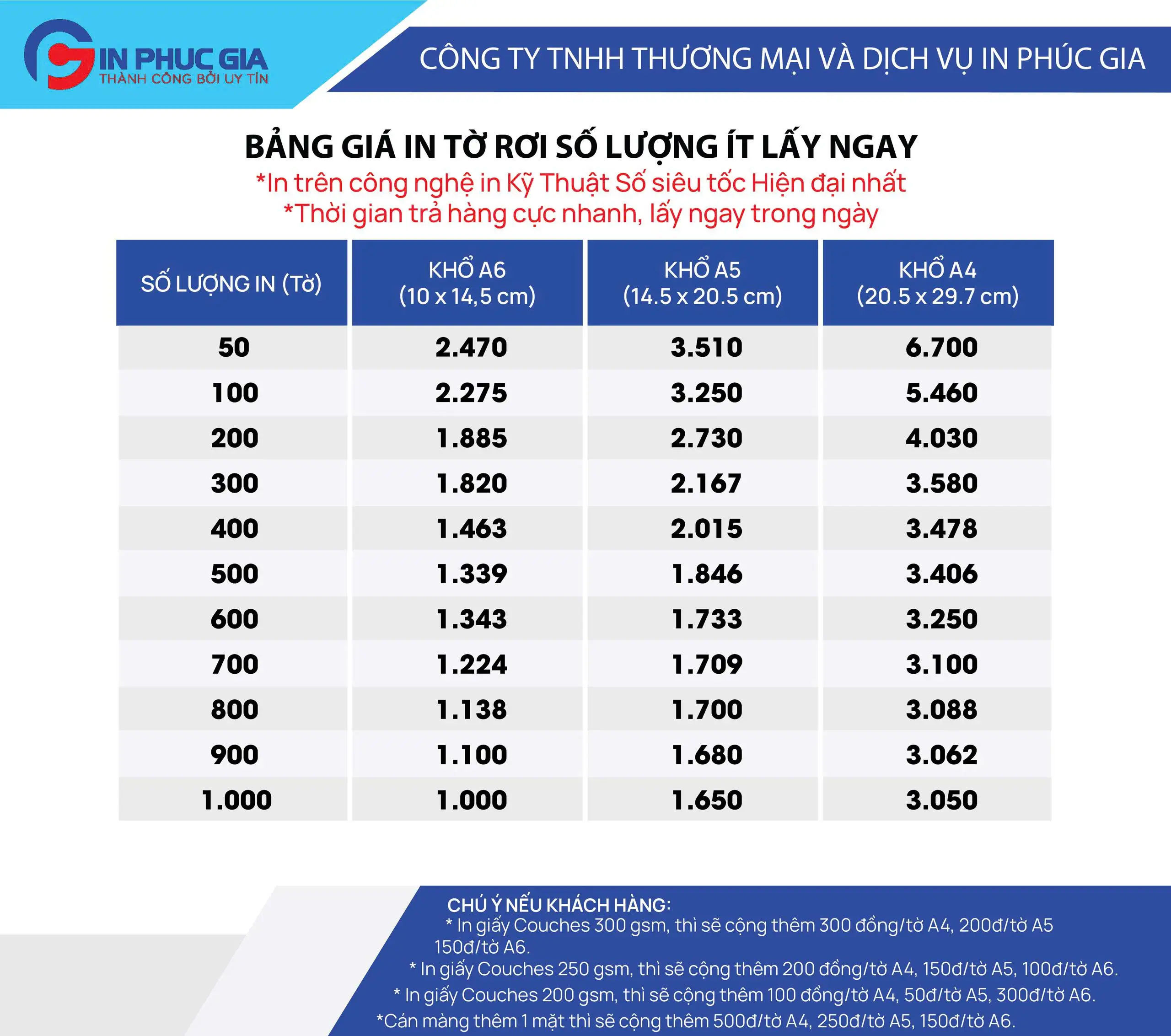 Bảng Giá In Tờ Rơi Số Lượng Ít Lấy Ngay