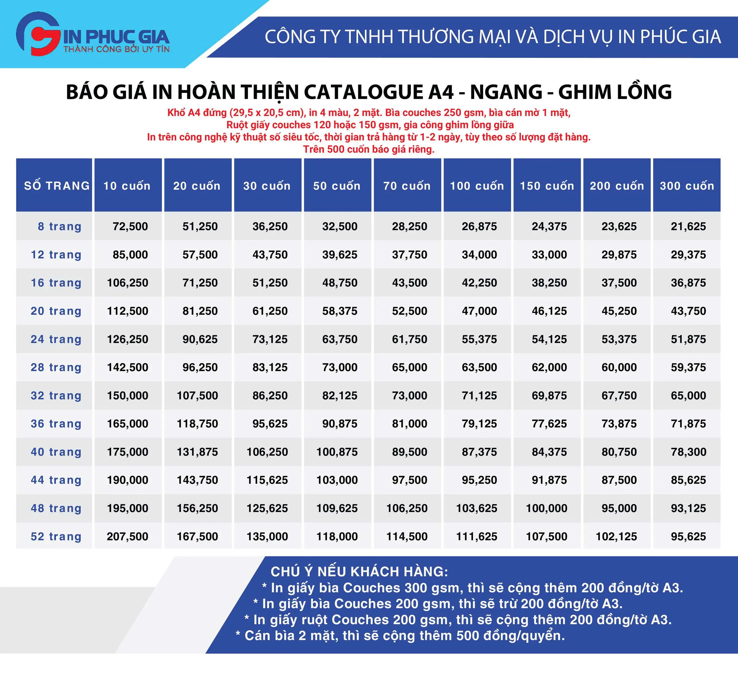 Báo giá in hoàn thiện catalogue A4 - Ngang - Ghim lồng