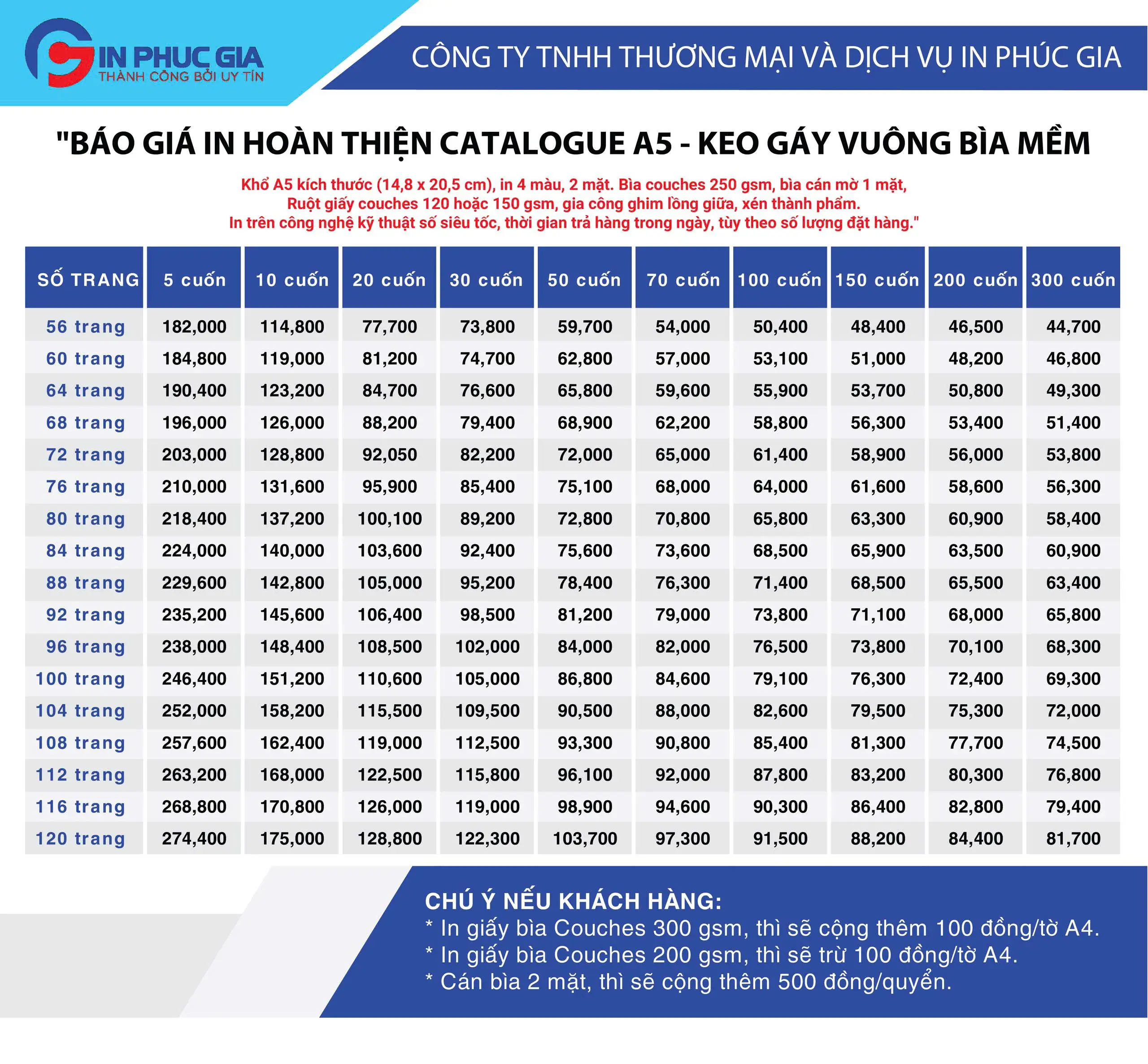 Báo giá in hoàn thiện catalogue A5 - Keo gáy vuông bìa mềm